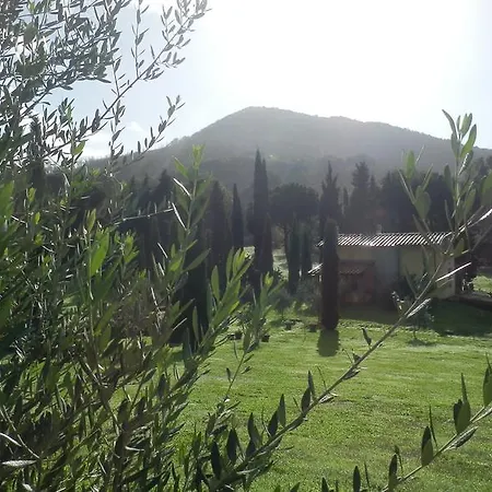Residenza Di Rocca Romana Country house *
